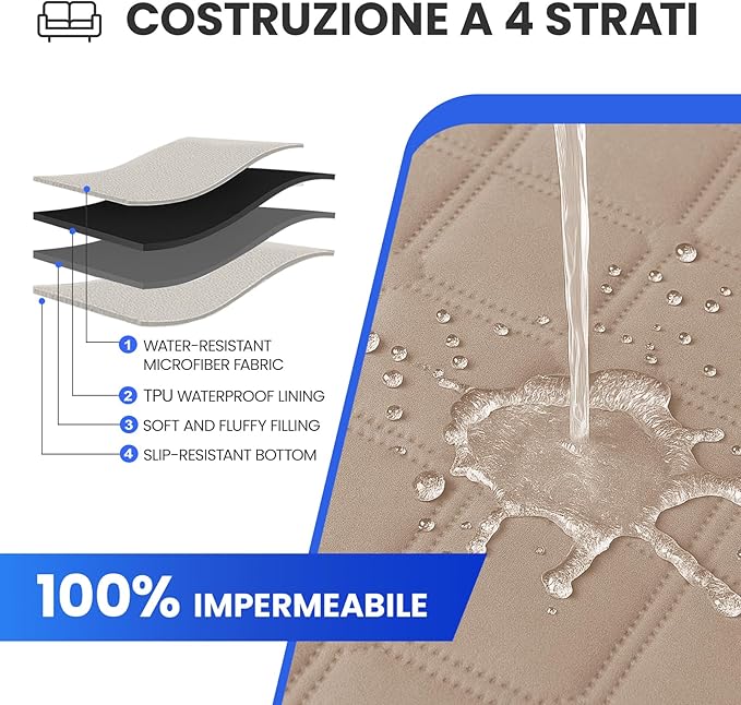 Waterproof Dog Blanket, Non-Slip Soft Pet Bed Cover, Couch Cover for Dogs Washable, Protects Sofa, Furniture, Crate, Car, Tear Resistant Leakproof Pet Blanket (40x50 Inch, Khaki)