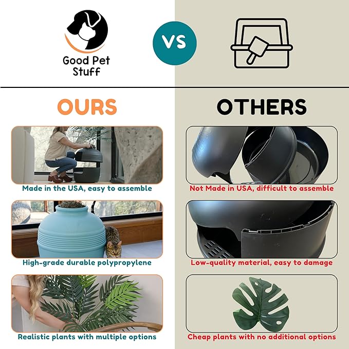 Good Pet Stuff Hidden Litter Box Planter, Decorative Cat Litter Enclosure with Carbon Filter, Artificial Plant, Easy Clean, Indoor Design, Original Round Style, Essentials Kit, Black Suede
