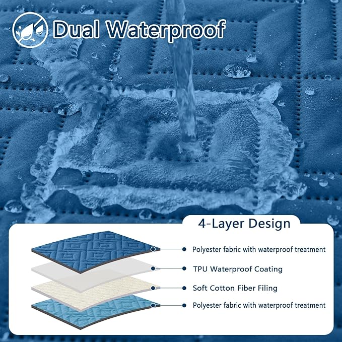 hyha Waterproof Dog Blanket, Soft Pet Bed Blankets, Waterproof Sofa Couch Cover for Dogs Washable, Reversible Pet Couch Covers for Sofa Furniture (30x70 Inch, Navy Blue/Blue)