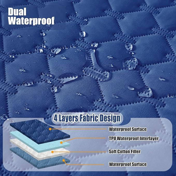 Smiry Waterproof Dog Bed Cover Blanket, Soft Reversible Pet Blanket, Washable Leakproof Cats Dogs Couch Cover for Sofa, Couch, Furniture (82x102 Inch, Navy/Blue)