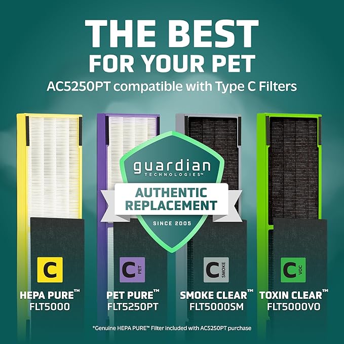 GermGuardian 5-In-1 HEPA Air Purifier for Home, Large Rooms Up To 915 Sq. Ft. with HEPA Pet Air Filter, UV-C Light & Odor Reduction, AC5250PT, 28" Tower, Gray