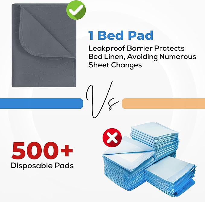 Utopia Bedding Washable Underpads 34" x 52" (Pack of 4), Waterproof Reusable Heavy Absorbency Incontinence Bed Pads for Adults, Kids, Elderly and Pets, Bedwetting Pads for Sofa and Couch (Grey)