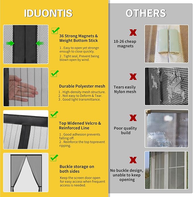 Magnetic Screen Door - Fit for Door Size: 30x80 Inch, Screen Itself Size: 32"x82", Hands Free Mesh Partition,Heavy Duty Screen Door Mesh Curtain Keeps Bugs Out, Frame Hook & Loop, Pet and Kid Friendly