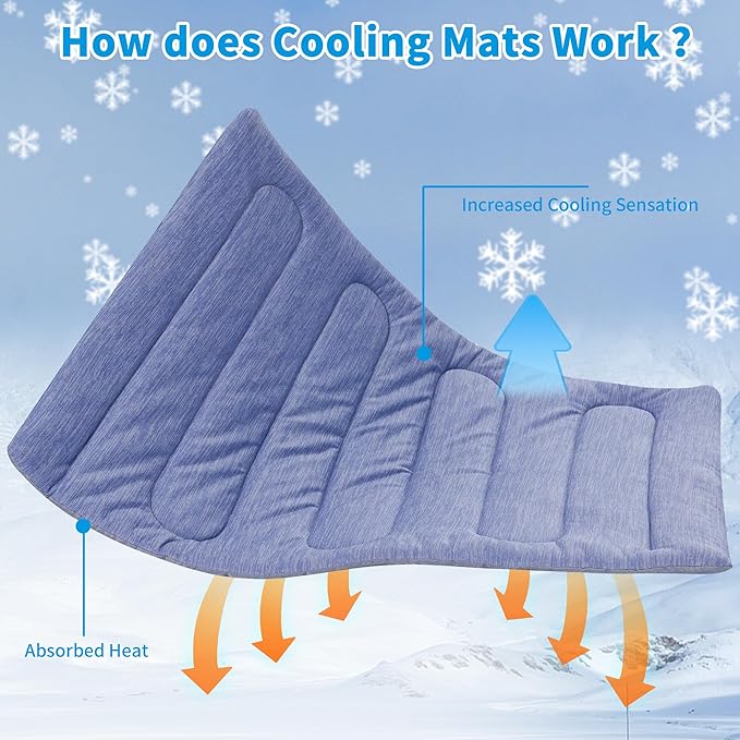 Cooling Mat for Large Dogs - Double-Sided Waterproof & Cool, Q-MAX>0.47, Portable Dog Cooling Mat for Summer. (L (36''x23'')