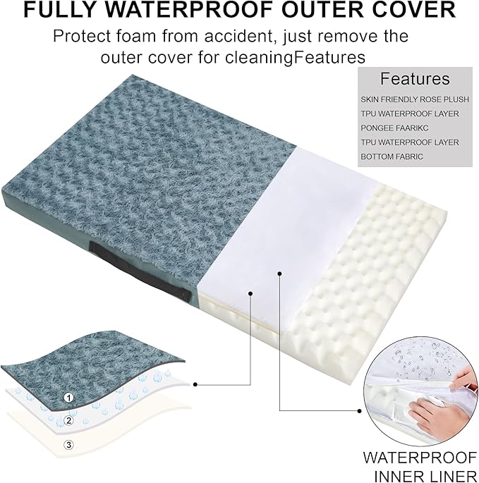Orthopedic Dog Beds for Crate with Removable Washable Cover Egg-Crate Foam Pet Pad Mat with Anti-Slip Bottom,Waterproof Dog Beds Large Sized，40x30 Inch