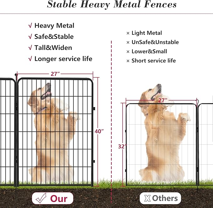 Dog Playpen 40 inch 22 Panels Indoor Outdoor Dog Pen for Large/Medium/Small Dogs Heavy Duty Metal Dog Fence Outdoor for Yard, Puppy Playpen with Door Portable Pet Fence for RV Camping Yard