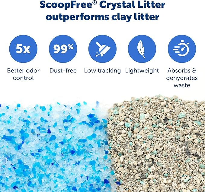 PetSafe ScoopFree Disposable Crystal Cat Litter Tray - Easy Cleaning Box - Refill Tray for Automatic Litter Box - Fresh Scent - 4.3 lb Bags - 6 Pack