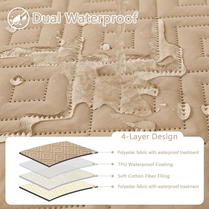 hyha Waterproof Dog Blanket, Soft Dog Bed Cover Pet Blankets, Waterproof Sofa Couch Cover for Dogs Washable, Reversible Pet Couch Covers for Sofa Furniture (40x80 Inch, Camel/Beige)