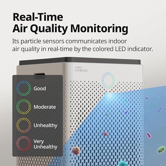Coway Airmega 400S App-Enabled Smart Air Purifier (Covers 1,560 sq. ft.), True HEPA Air Purifier with Smart Technology, Compatible with Amazon Alexa and Google Home, White (111012)