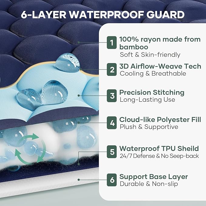 OhGeni 100% Waterproof Mattress Protector, Twin-Navy Blue Size Mattress Pad, Fits 6"-20" Mattresses with Deep Pocket, Cooling, Breathable Fitted Sheets, Soft Bed Cover, Noiseless, Machine Washable