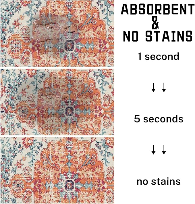 Absorbent Pet Dog Bowl Mat for Food and Water, Pet Cat Food Feeding Mat with Non Slip Rubber Backing, Dog Food Mats for Floors Waterproof, 12"x20"