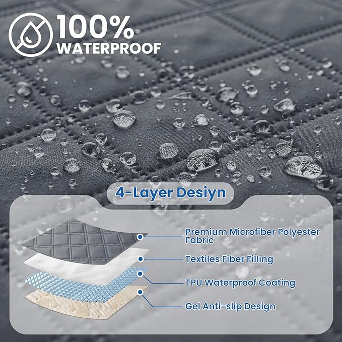 Waterproof Dog Blanket, Non-Slip Soft Pet Bed Cover, Couch Cover for Dogs Washable, Protects Sofa, Furniture, Crate, Car, Tear Resistant Leakproof Pet Blanket (30x53 Inch, Dark Grey)