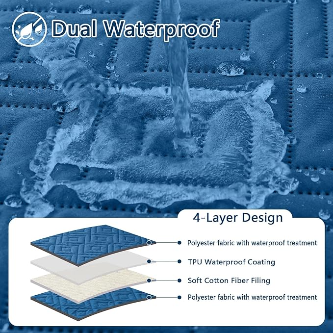 hyha Waterproof Dog Blanket, Soft Dog Bed Cover Pet Blankets, Waterproof Sofa Couch Cover for Dogs Washable, Reversible Pet Couch Covers for Sofa Furniture (82x102 Inch, Navy Blue/Navy Blue)