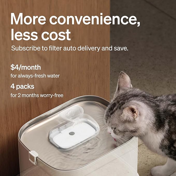 PETLIBRO Cat Water Fountain Filter, 4 Packs Cat Fountain Filter Replacement & Sponges for Dockstream WF106/WF116/WF105/WF115/WF005, 2-Month Set Easy-Swap for PETLIBRO Pet Fountain