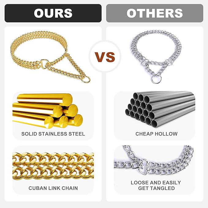 Gold 18K Gold Dog Chain Collar - Stainless Steel, Adjustable, Chew Proof, Cuban Link, Double Row, Walking Collar for Large, Small, Medium Dogs
