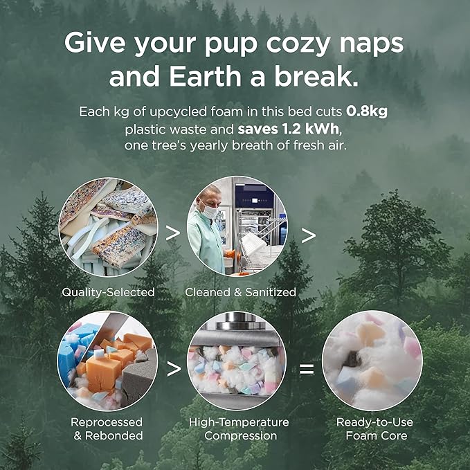 Bedsure SupportMax™ Orthopedic Dog Beds Large Sized Dog - Extra Thick Supportive Large Dogs Bed with Waterproof Washable Cover, L Plus Comfort Pet Sofa with Soft Sherpa and Nonskid Bottom, Blue, 38"