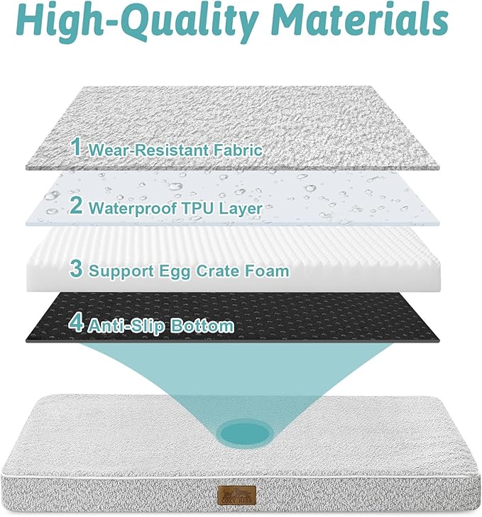 Dog Crate Bed for Large Size Dogs, Rectangular Orthopedic Dog Beds, Foam Anti-Slip Bottom Pet Mat with Washable Removable Cover, Suitable for Pet Up to 75 lbs, 36x27x3 inch, Grey