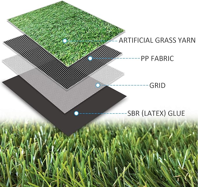 ALTRUISTIC Premium Artificial Grass Drainage Holes & Rubber Backing 70 oz Realistic Synthetic Grass Mat Extra-Heavy & Soft Pet Turf Fake Grass for Dogs or Outdoor Decor,(4 ft x7 ft = 28 Square ft)
