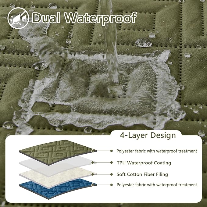 hyha Waterproof Dog Blanket, Soft Dog Bed Cover Pet Blankets, Waterproof Sofa Couch Cover for Dogs Washable, Reversible Pet Couch Covers for Sofa Furniture (40x70 Inch, Green/Navy Blue)