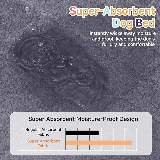 Waterproof Dog Bed for Large Dogs, Outdoor Orthopedic XL Dog Bed with Reversible & Washable Cover, Egg Crate Foam, Anti-Slip, 44" x 32", Gray