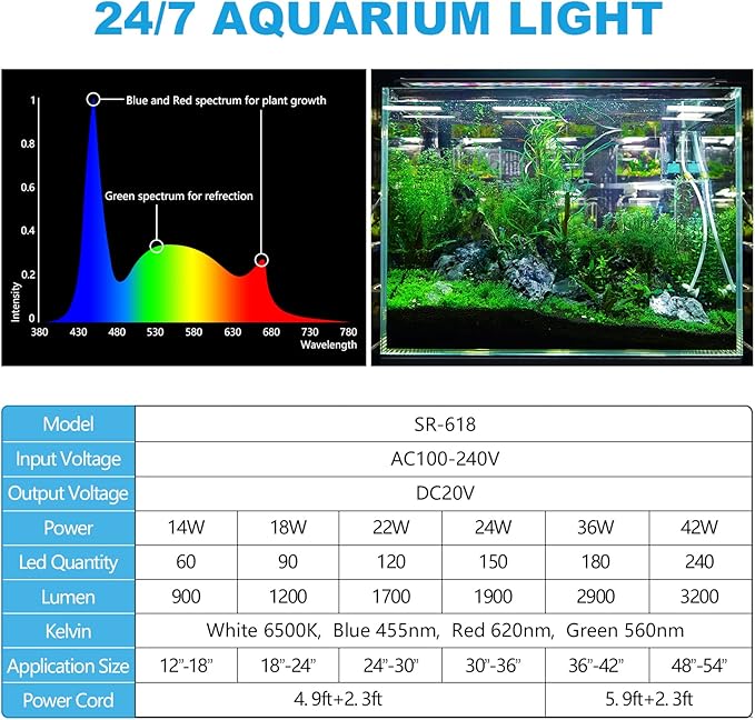 SEAOURA 24/7 Mode LED Aquarium Light for Plants-Sunrise-Daylight-Moonlight Mode, Fish Tank Light with Auto On/Off, 7 Colors, Adjustable Timer/Brightness for 30 Inch to 36 Inch Freshwater Tank