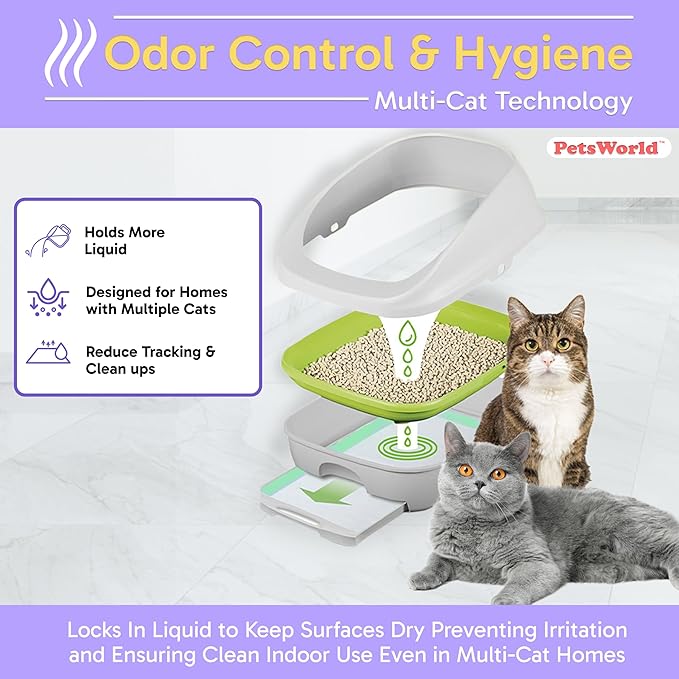 PETSWORLD Multi Cat Pad Refills for Cats Breeze Litter System, Ultra-Absorbent, Quick Dry - (50 Count, Unscented)
