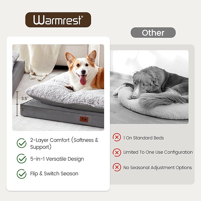 2-Pack Waterproof Dog Bed Medium Size Dogs, Plush Cushion & Orthopedic Egg-Crate Foam Mattress for Senior Dogs, Washable Dog Crate Bed with Removable Cover, Dark Grey