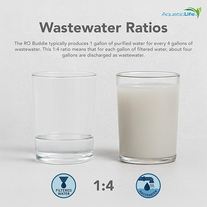 Aquatic Life RO Buddie 3-Stage Reverse Osmosis Water Filter System RO Filtration Units for Aquarium, 50 GPD