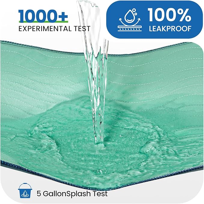 Noovirum® Washable Underpads 34"x36" (Pack of 2) -Reusable Incontinence Pads for Kids, Adults, Elderly, Pets - Waterproof Protective Pad for Bed, Sofa, Furniture, Floor- Reusable Mattress Protector