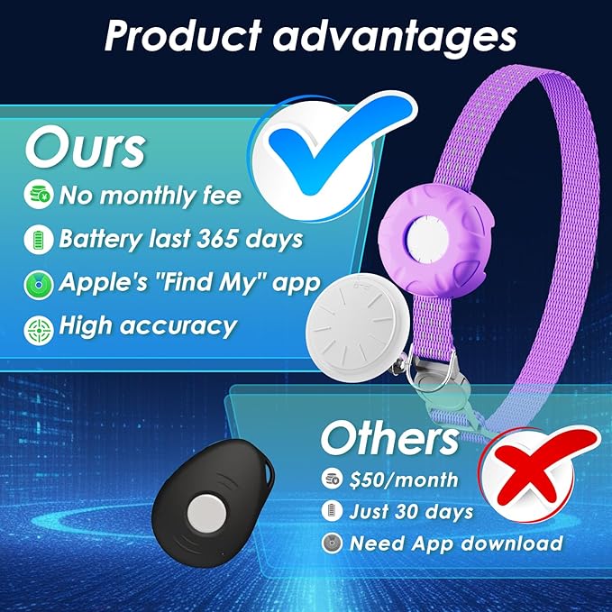 Cat Tracker, GPS Tracker Compatible with Apple Find My App(Only iOS), Waterproof Cat Tracker Collar with Bell and Safety Elastic Buckle, No Monthly Fee Pet Trackers for Vehicles, Pets, Kids (Purple)