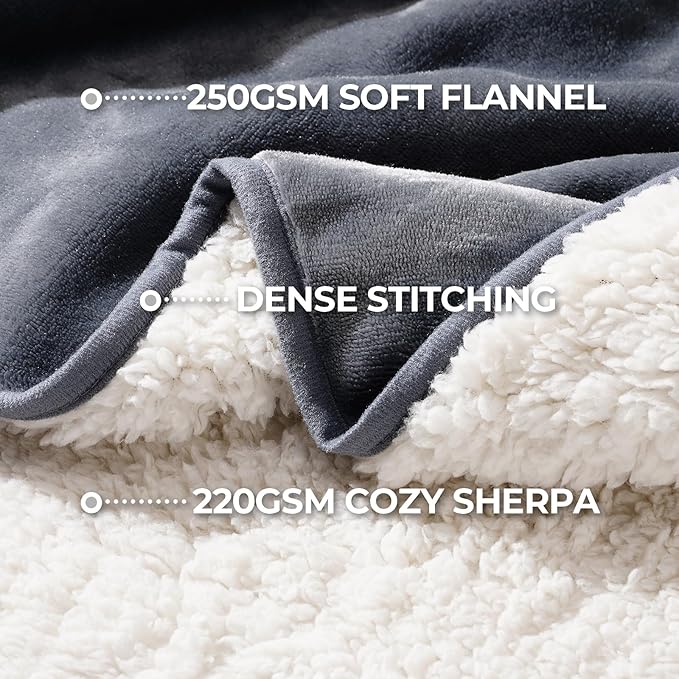 Sunheir Waterproof Dog Blankets for Large Dogs - Cat Blanket Washable for Couch Protection, Soft Sherpa Fleece Puppy Throw Blanket to Prevent Urine Leaks & Protects Furniture, 40"X 50", Grey