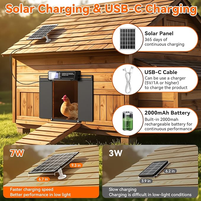 Automatic Chicken Coop Door Large Size, 7W Solar Powered with Timer & Light Sensor, Anti-Pinch Safety Chicken Door, Remote Control, Predator-Proof Aluminum Door for Poultry, Ducks & Chickens