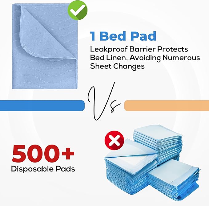 Utopia Bedding Washable Underpads 34" x 36" (Pack of 4), Waterproof Reusable Heavy Absorbency Incontinence Bed Pads for Adults, Kids, Elderly and Pets, Bedwetting Pads for Sofa and Couch (Blue)