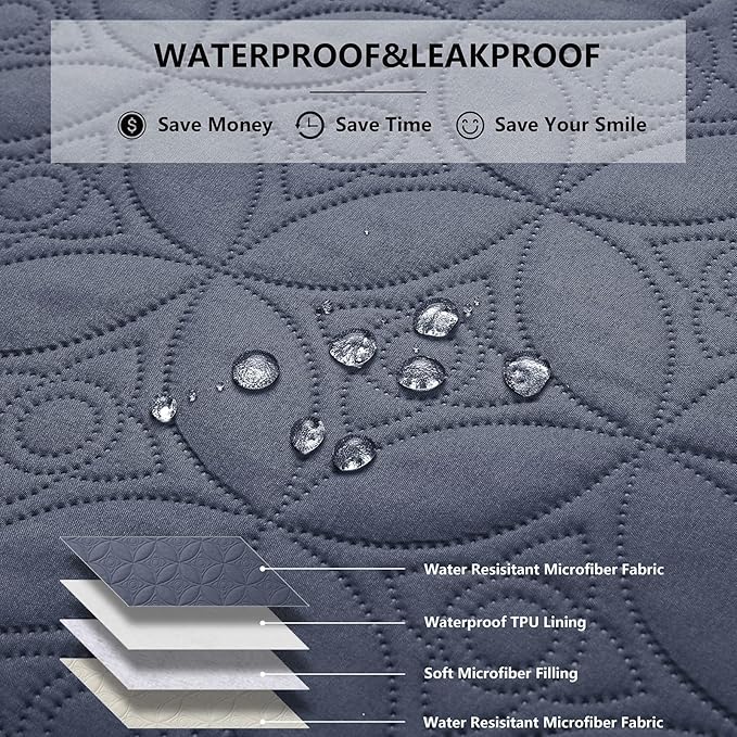 Waterproof Dog Blanket, 68x82 inches Pet Couch Covers for Sofa, Bed Furniture Protector from Dogs Washable and Reversible-Blue+Cream