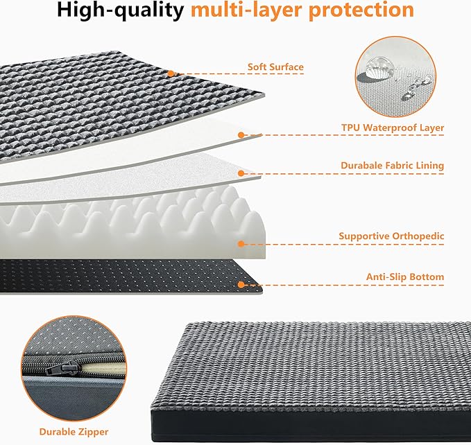 KISYYO Orthopedic Dog Beds for Extra Large Dogs with Removable Washable Cover and Removable Pillow for Crate,Waterproof Extra Large Dogs Mat, Grey, 29x20