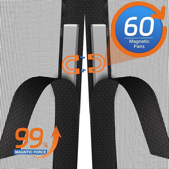 Upgraded PET Mesh Magnetic Screen Door Stronger Than Fiberglass and Polyester,Hands Free,Keep Bugs Out,Pet & Kid Friendly,Suitable for Sliding Doors,Patio and French Doors-48" X 96"