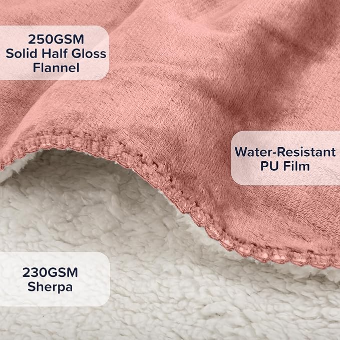 PETMAKER Dog Blanket - 80x100in Reversible Sherpa Blanket - Throw Blankets for Bed, Couch, Crate, or Car - Machine Washable Puppy Essentials (Pink)