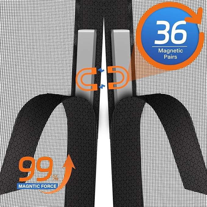 Magnetic Screen Door Upgraded PET Mesh Stronger Than Fiberglass and Polyester,Hands Free,Keeps Bugs Out,Pet & Kid Friendly,Suitable for Sliding Door,Large Patio Door and French Door-72''x96''